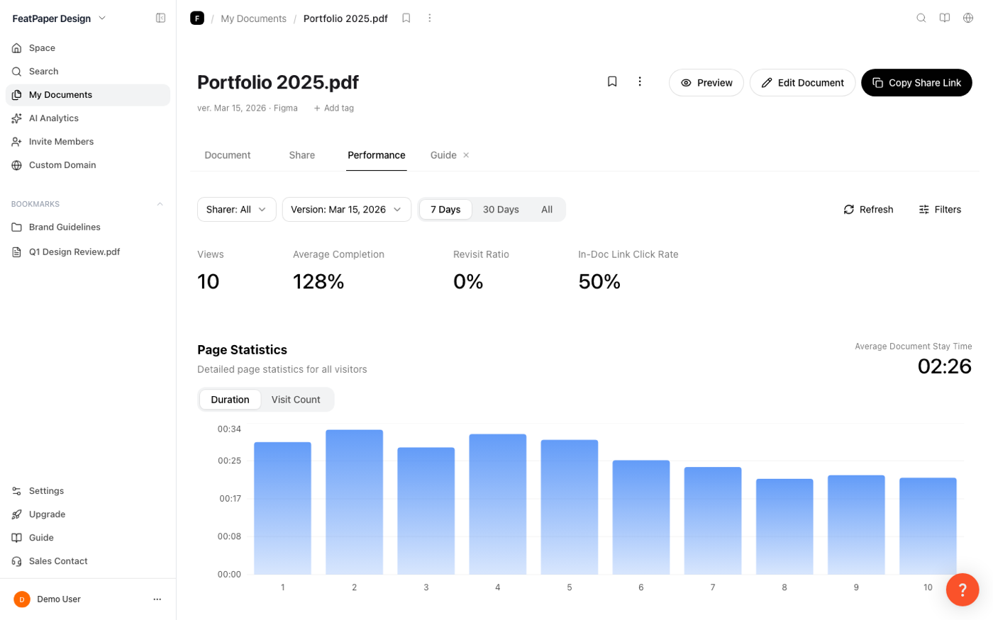 The document analytics workspace