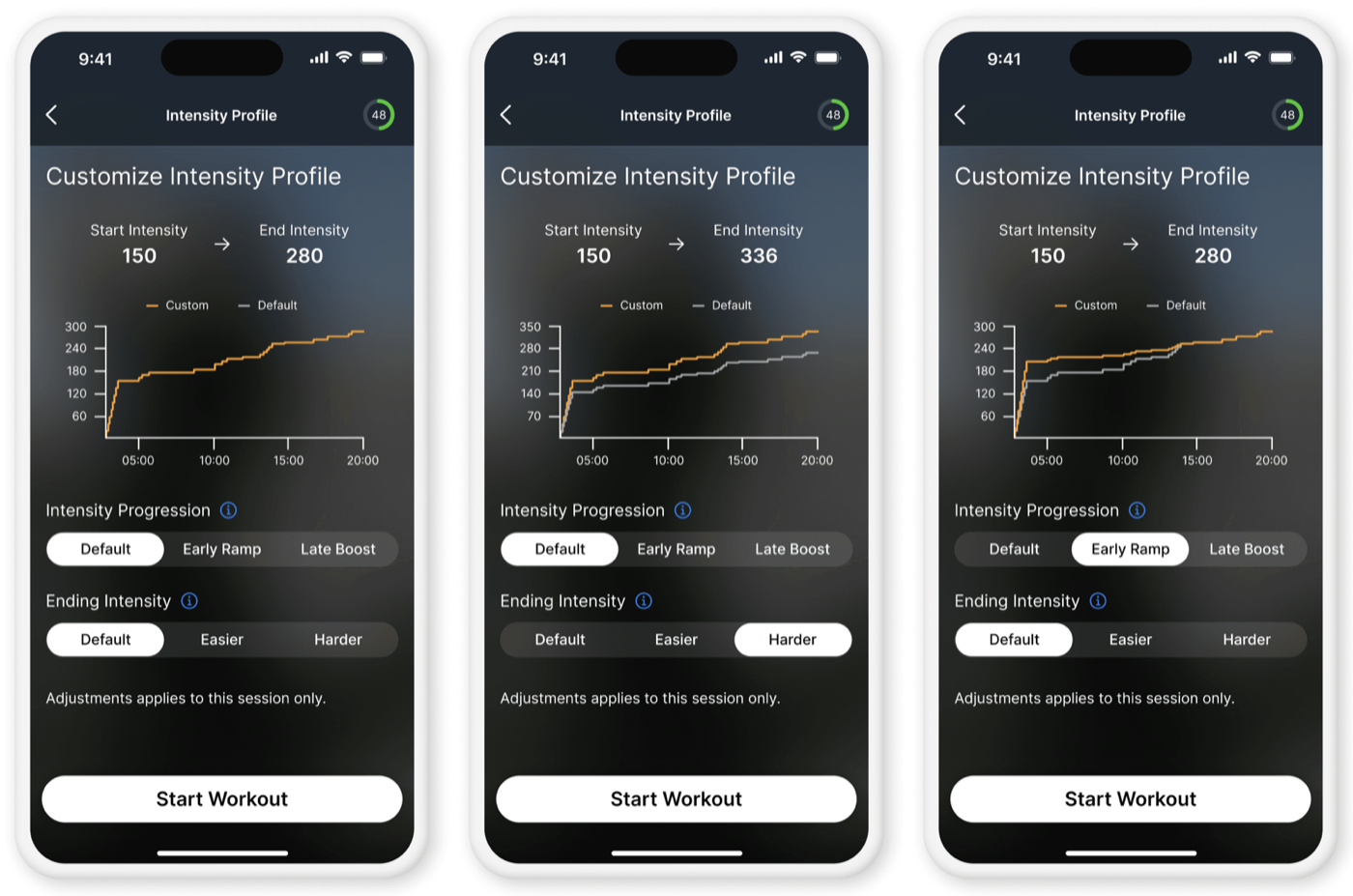 Workout Intensity Settings, Design solutions