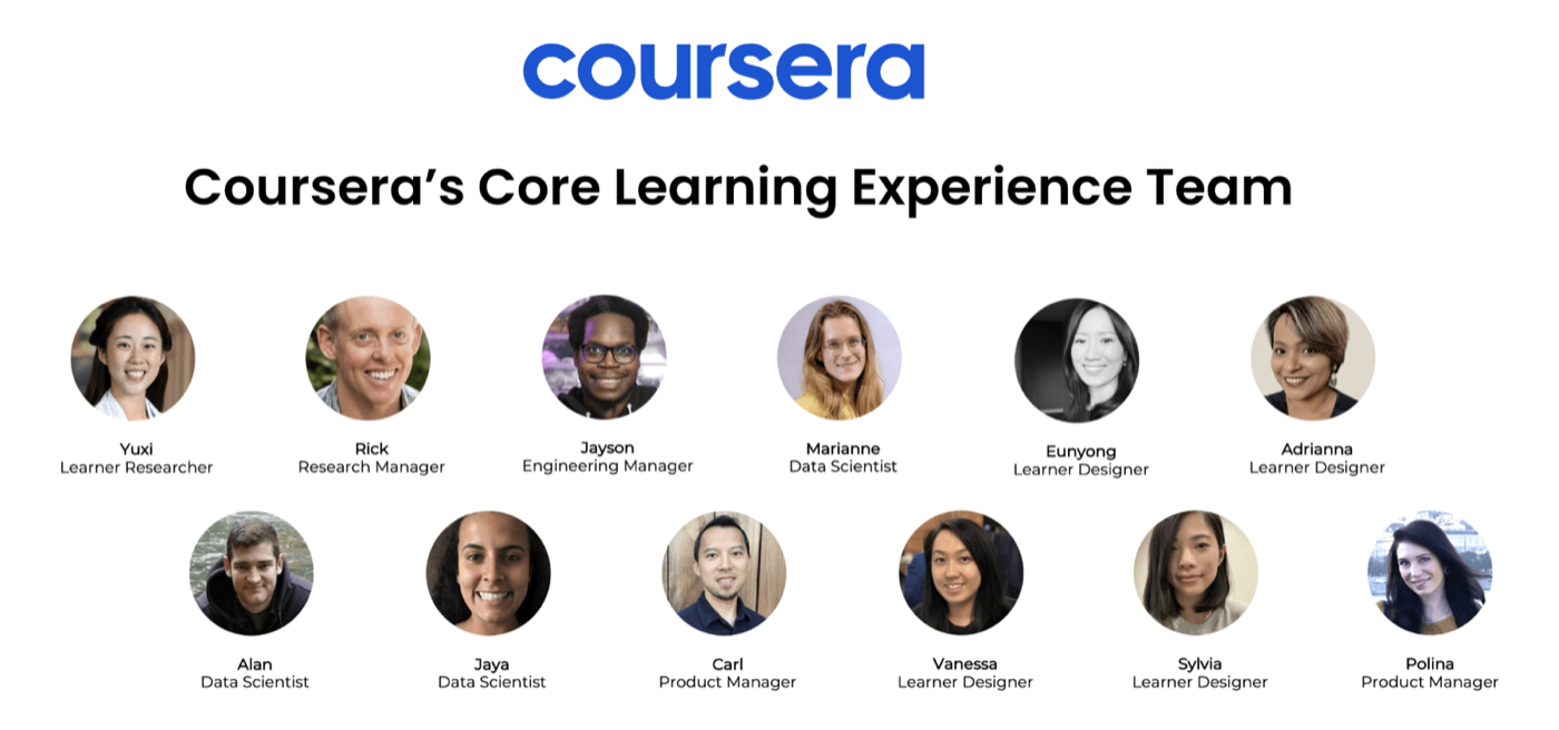 Coursera User Retention, Collaboration