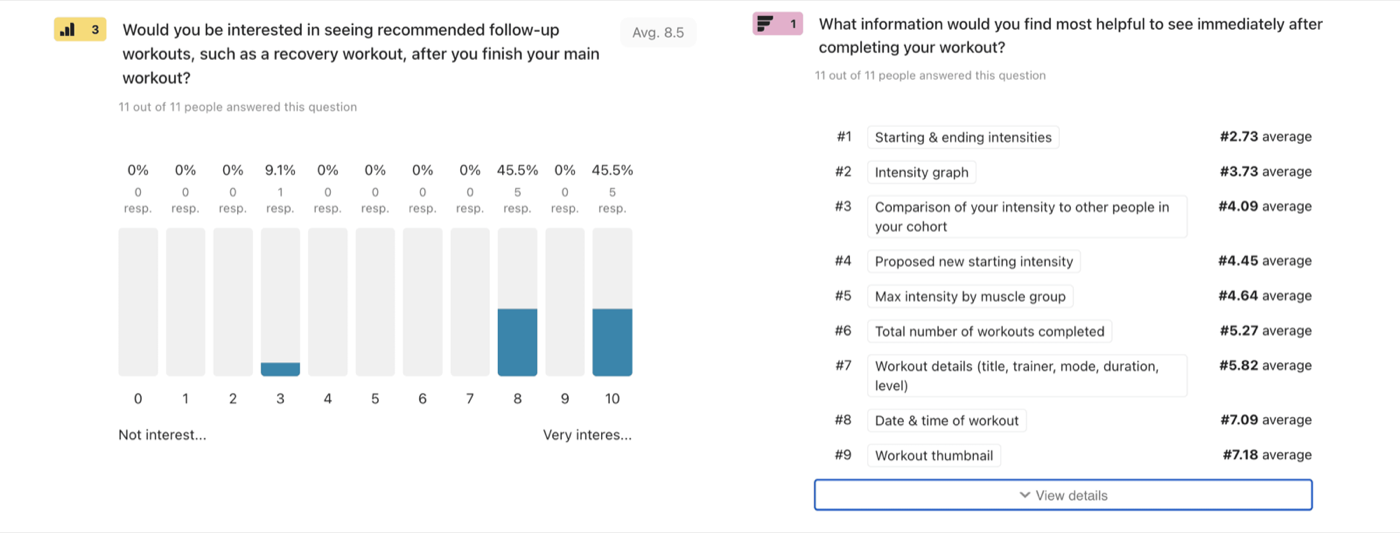 Guided Workout Programs, Research & insights