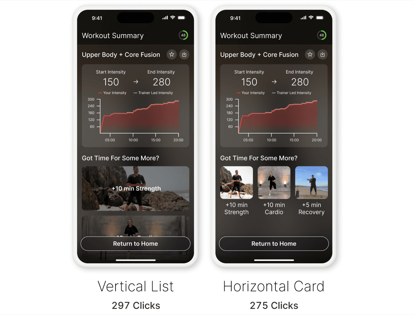 Guided Workout Programs, Second design solution: end-of-workout recommendations