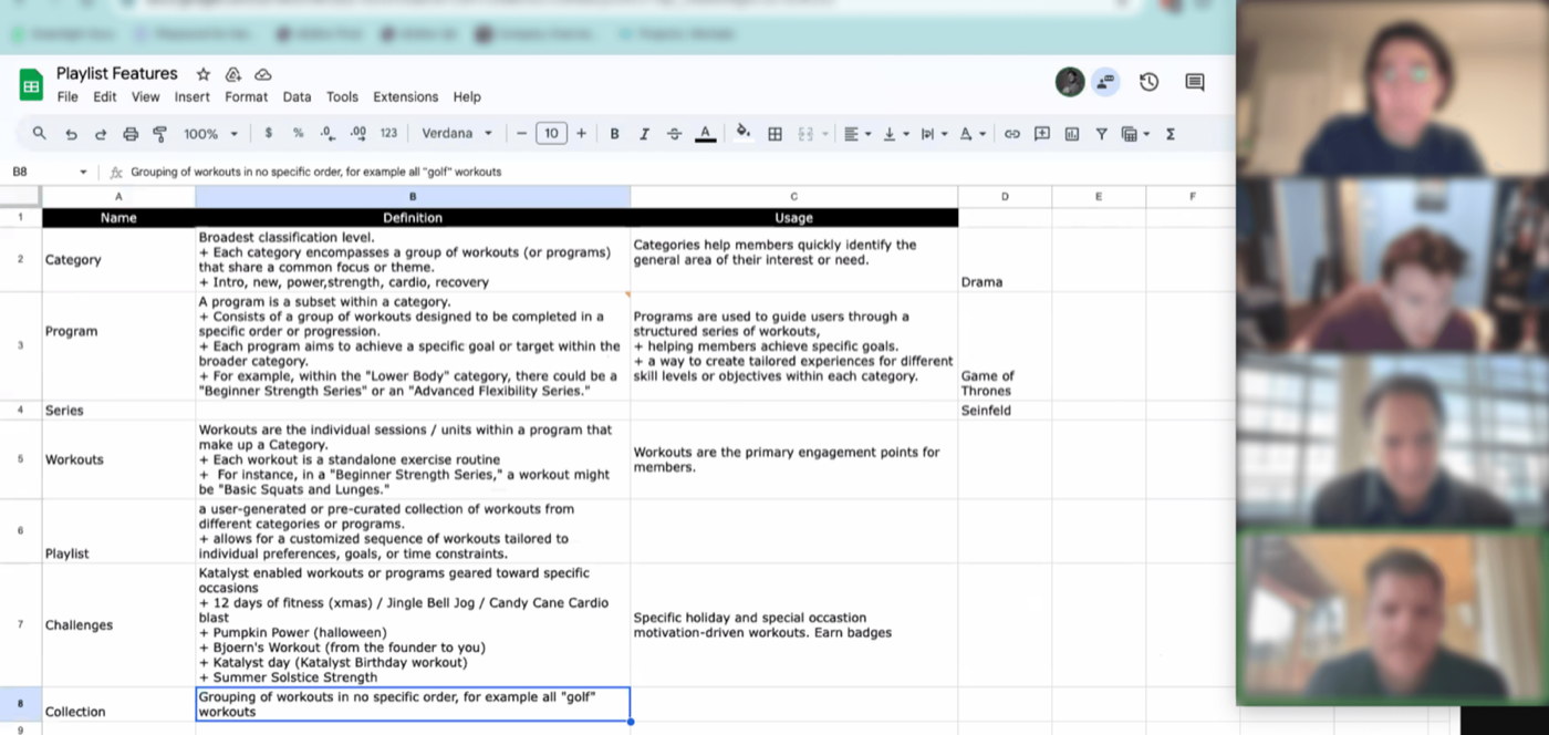 Guided Workout Programs, Collaboration
